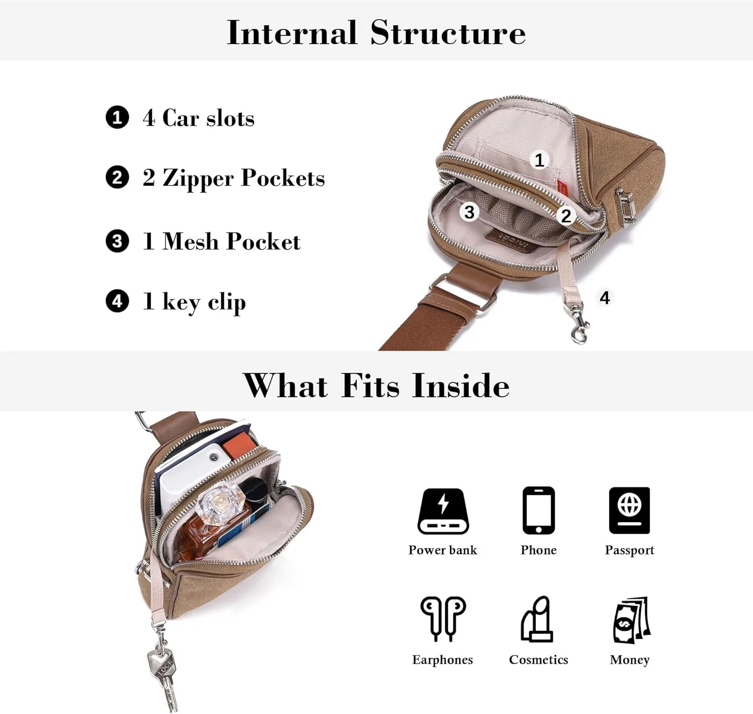 Canvas Small Sling Bag for Women Men Anti Theft Crossbody Bags RFID Blocking Cross Body Bag for Woman Travel Sling Purse