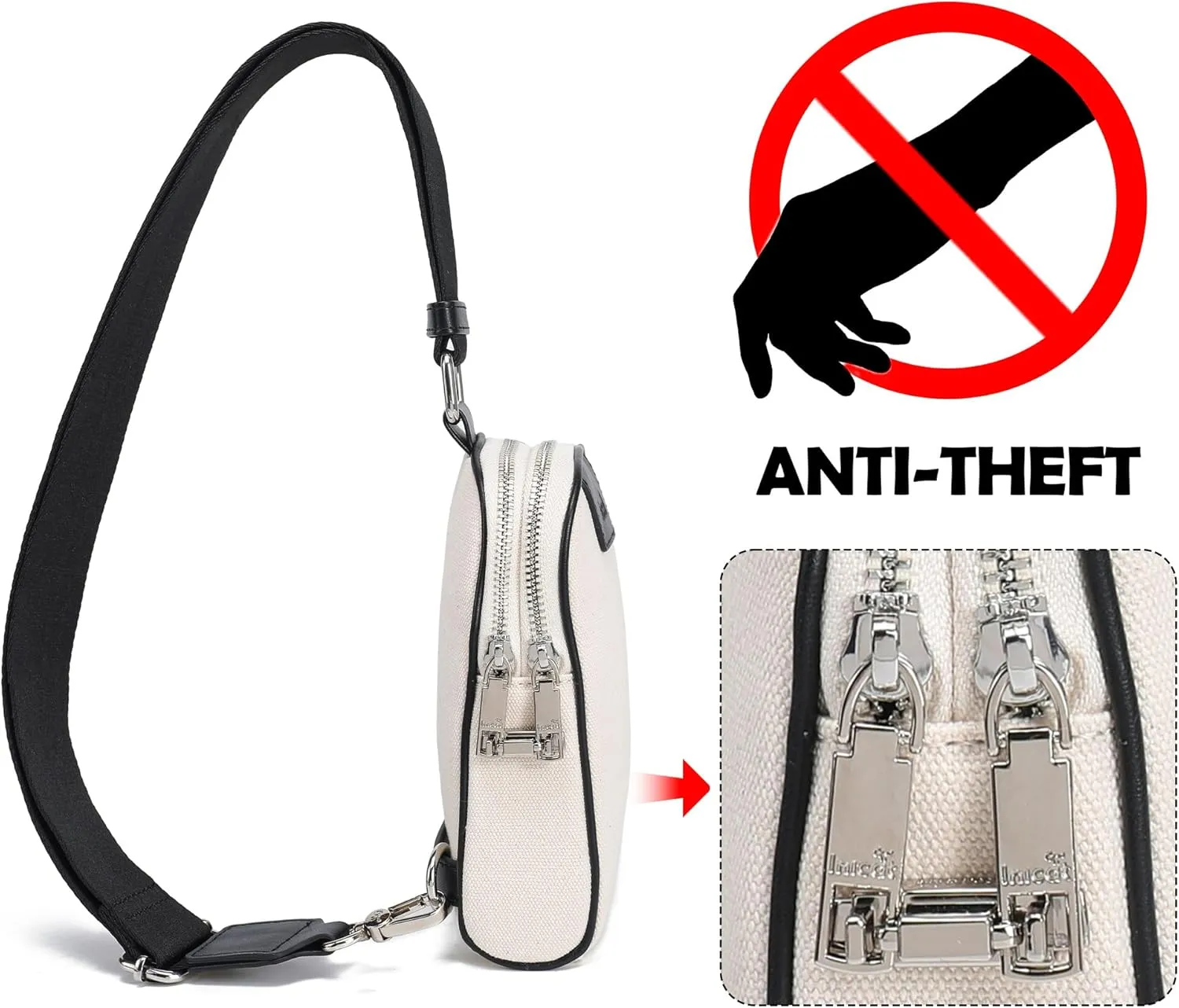 Canvas Small Sling Bag for Women Men Anti Theft Crossbody Bags RFID Blocking Cross Body Bag for Woman Travel Sling Purse