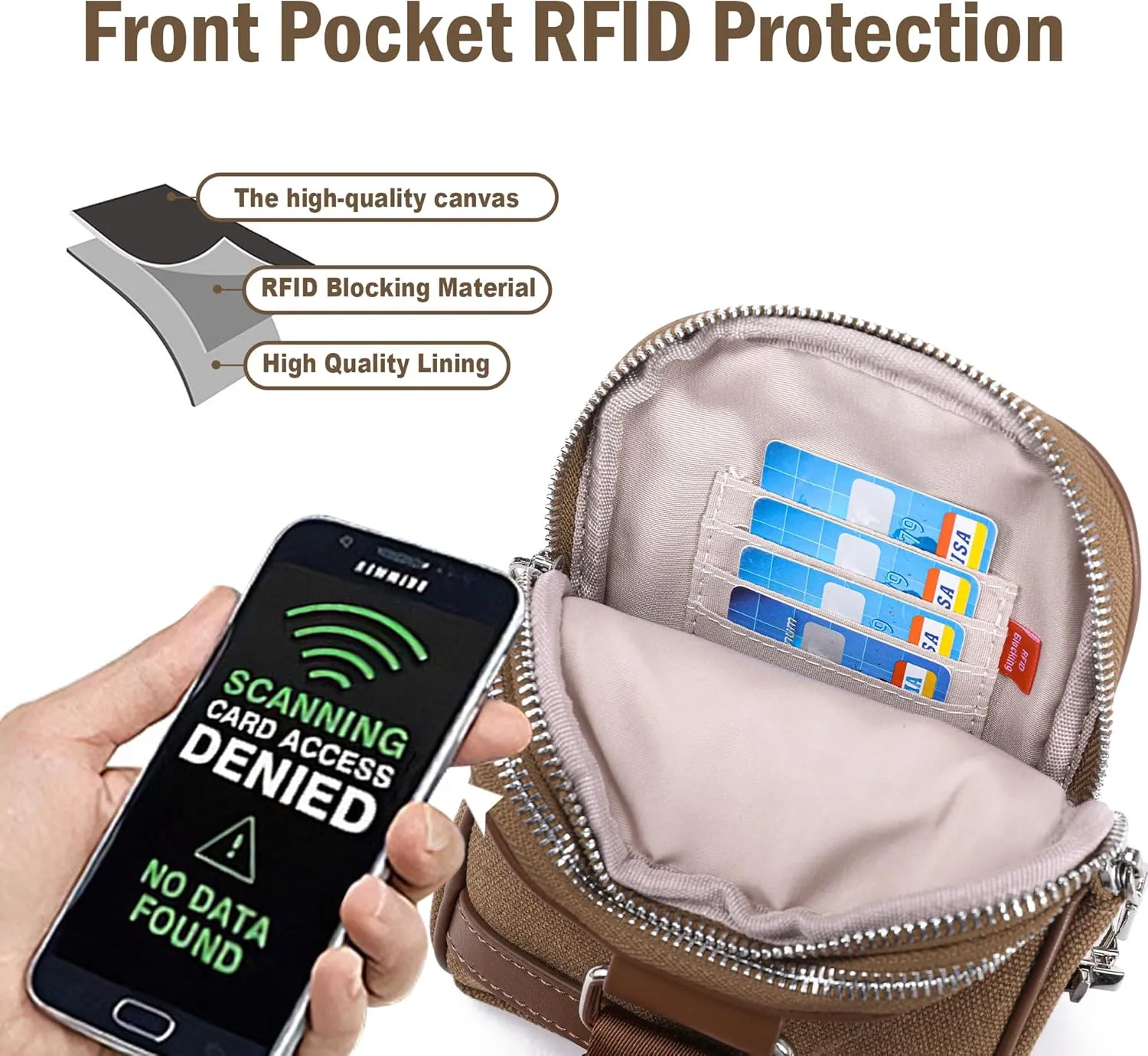 Canvas Small Sling Bag for Women Men Anti Theft Crossbody Bags RFID Blocking Cross Body Bag for Woman Travel Sling Purse