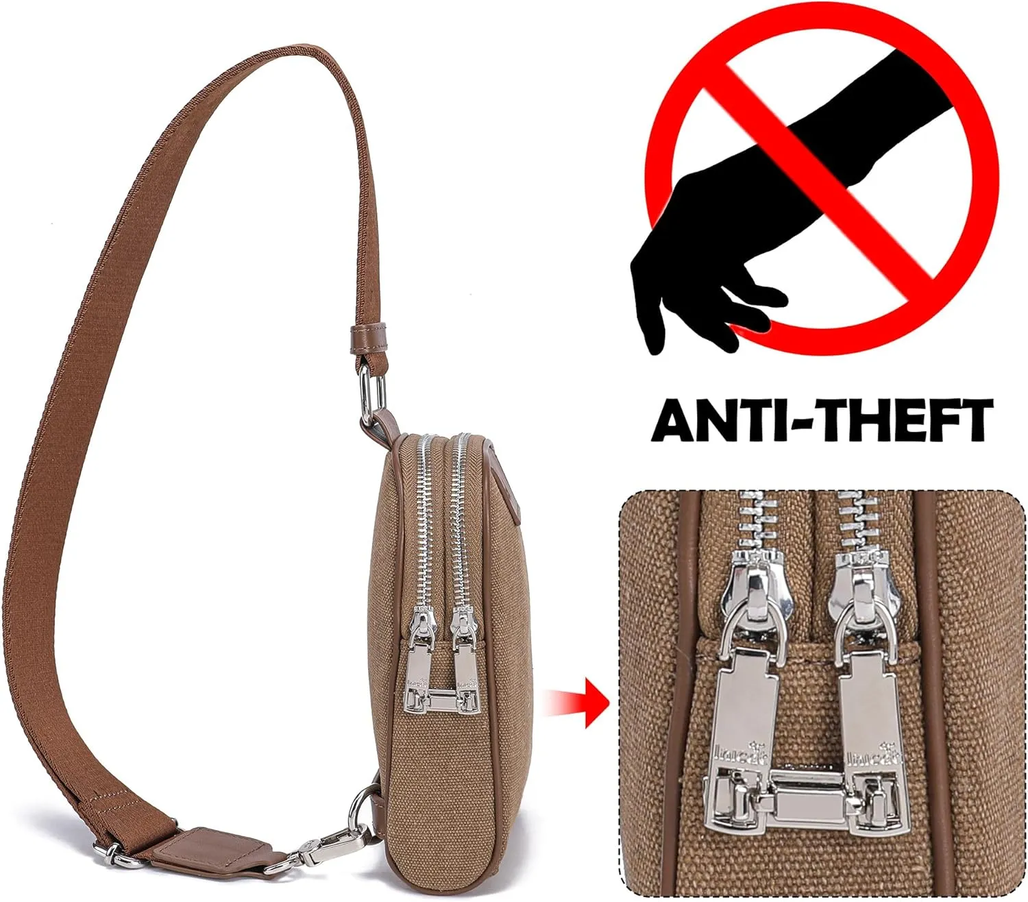 Canvas Small Sling Bag for Women Men Anti Theft Crossbody Bags RFID Blocking Cross Body Bag for Woman Travel Sling Purse