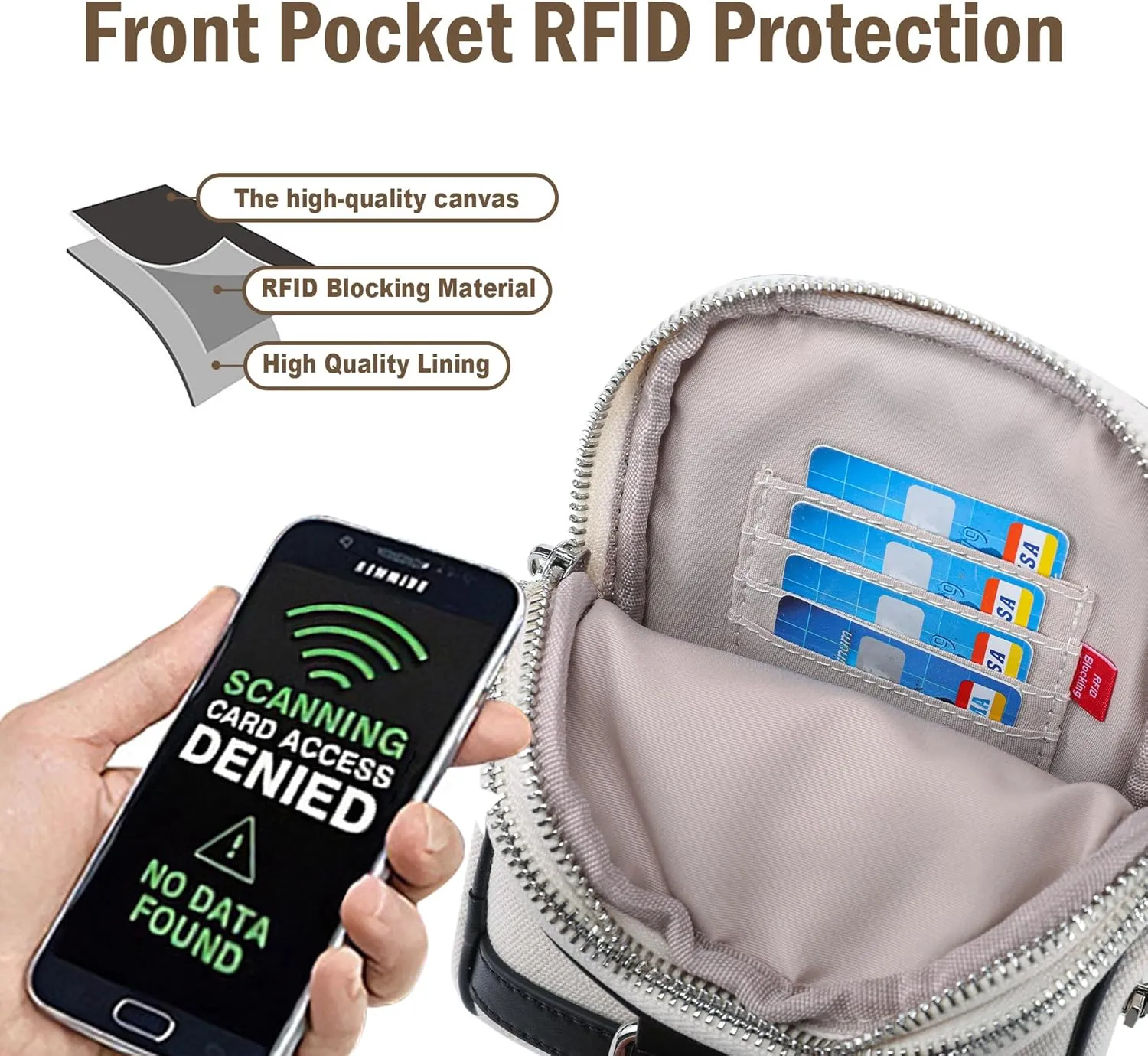 Canvas Small Sling Bag for Women Men Anti Theft Crossbody Bags RFID Blocking Cross Body Bag for Woman Travel Sling Purse