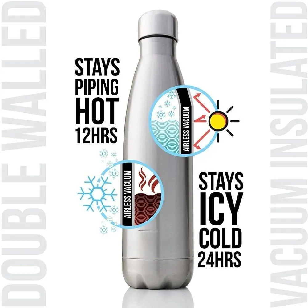 Double-Wall Insulated Steel Vacuum Flask