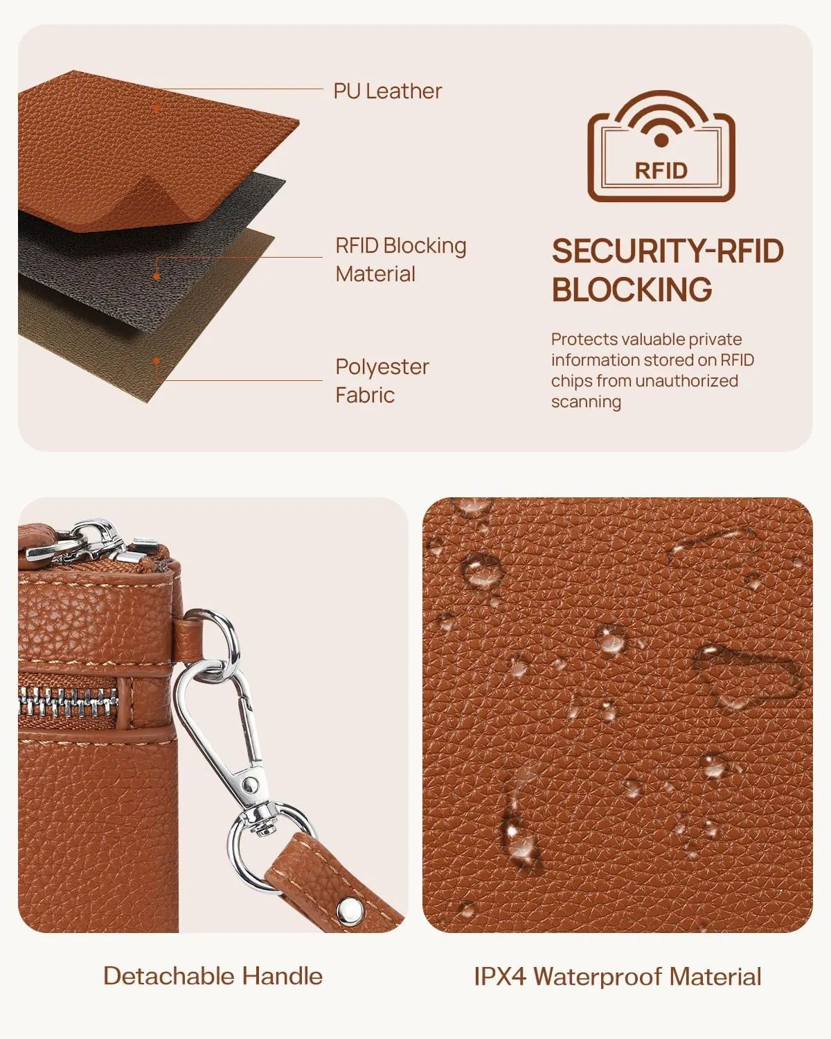 Telena Wristlet Wallets for Women Leather Clutch Purses Ladies Wallet Handbags RFID Blocking Card Holder